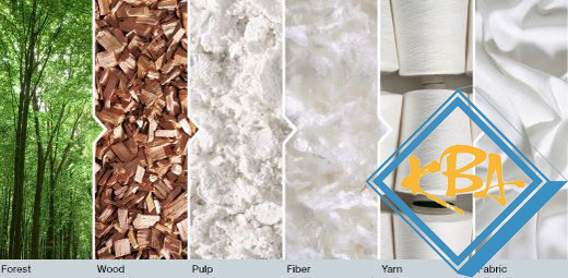 Vải thân thiện với môi trường - Xu hướng thời trang mới